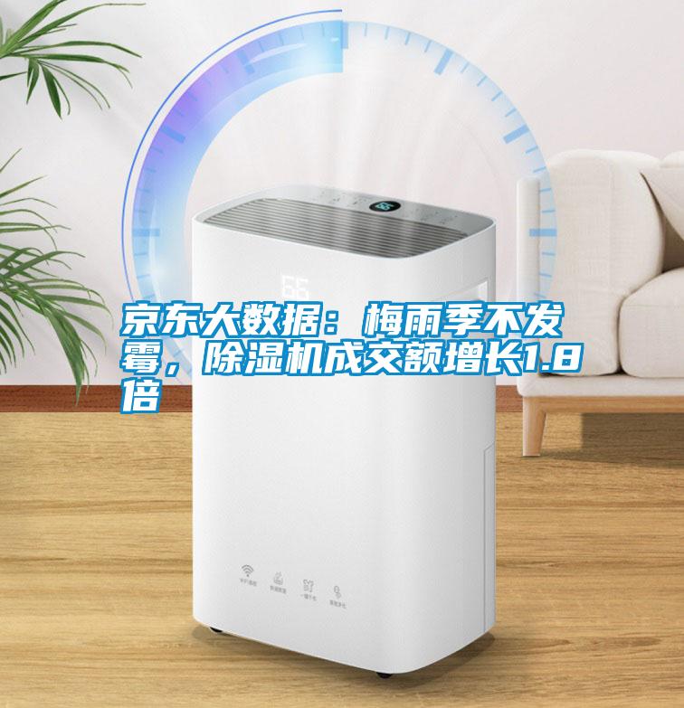 京東大數(shù)據(jù)：梅雨季不發(fā)霉，除濕機成交額增長1.8倍