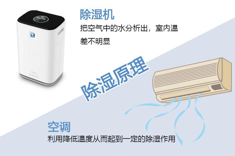 冷鏈?zhǔn)称凡《痉揽叵緳C(jī)，切斷病毒傳播途徑