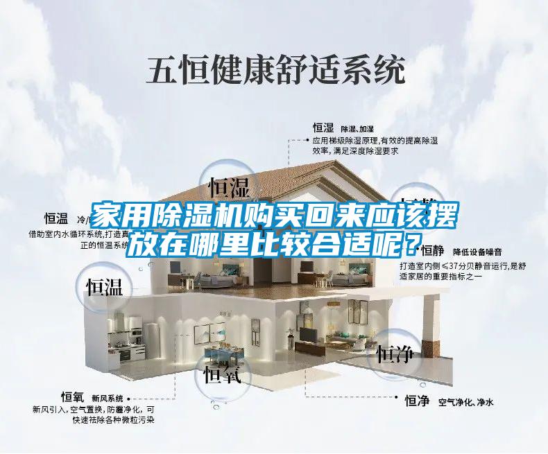 家用除濕機(jī)購買回來應(yīng)該擺放在哪里比較合適呢？