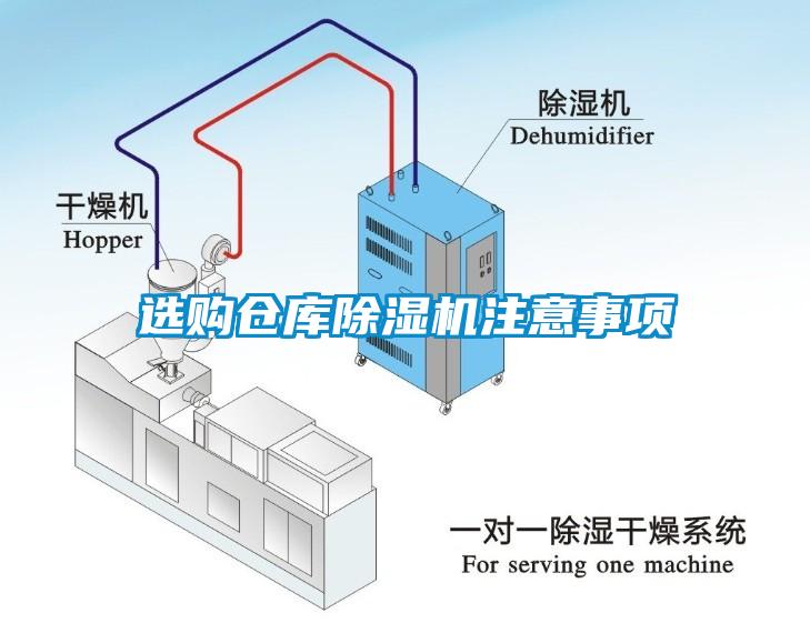 選購(gòu)倉(cāng)庫(kù)除濕機(jī)注意事項(xiàng)