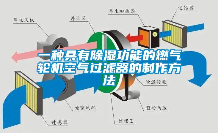 一種具有除濕功能的燃?xì)廨啓C空氣過濾器的制作方法