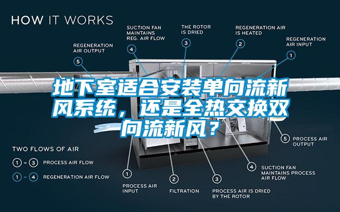 地下室適合安裝單向流新風(fēng)系統(tǒng)，還是全熱交換雙向流新風(fēng)？
