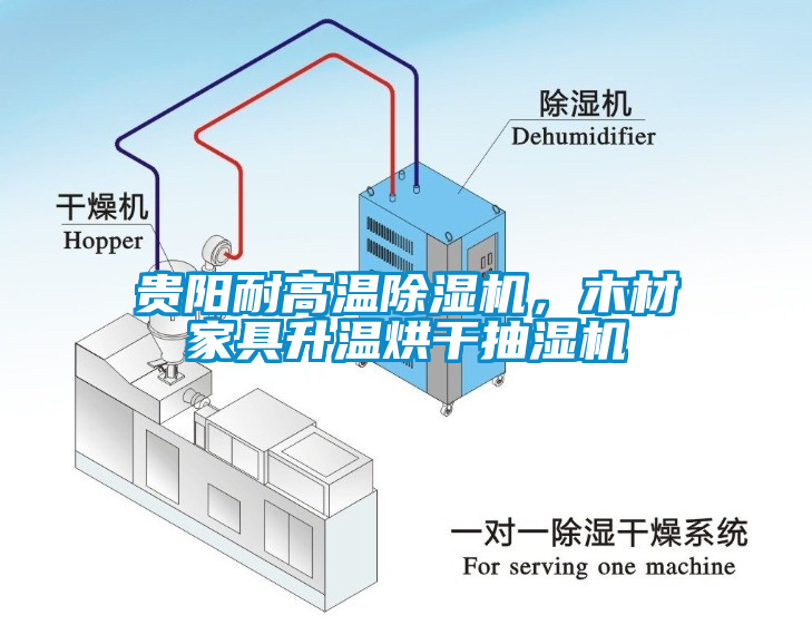 貴陽(yáng)耐高溫除濕機(jī)，木材家具升溫烘干抽濕機(jī)