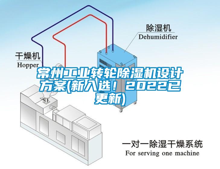 常州工業(yè)轉(zhuǎn)輪除濕機設(shè)計方案(新入選！2022已更新)