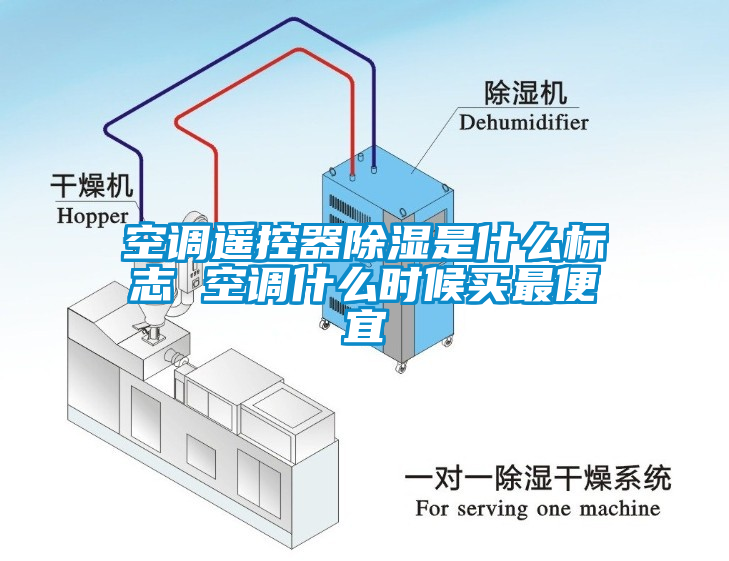 空調(diào)遙控器除濕是什么標(biāo)志 空調(diào)什么時候買最便宜