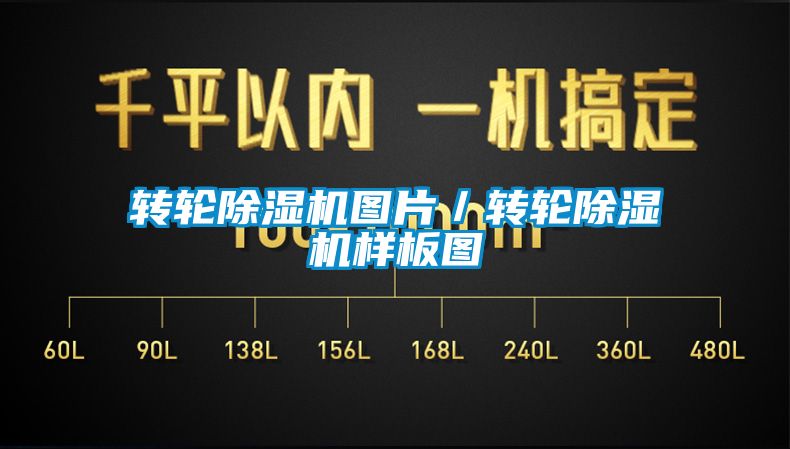 轉(zhuǎn)輪除濕機圖片／轉(zhuǎn)輪除濕機樣板圖
