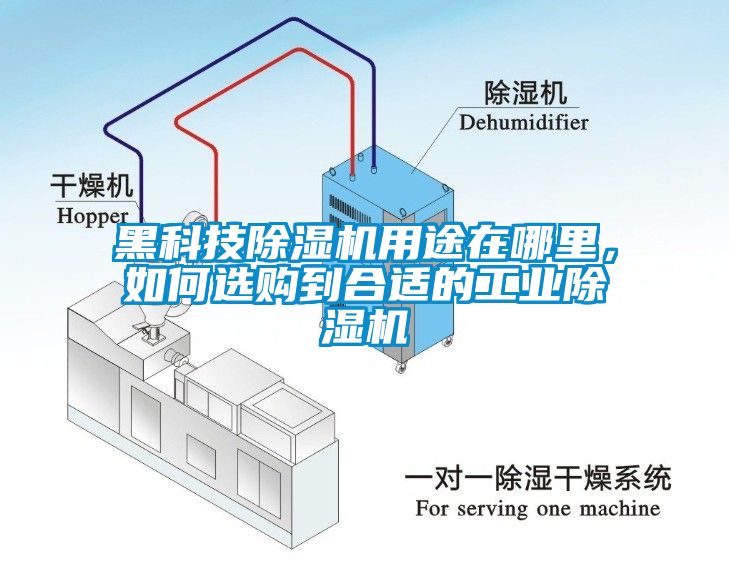 黑科技除濕機(jī)用途在哪里，如何選購到合適的工業(yè)除濕機(jī)